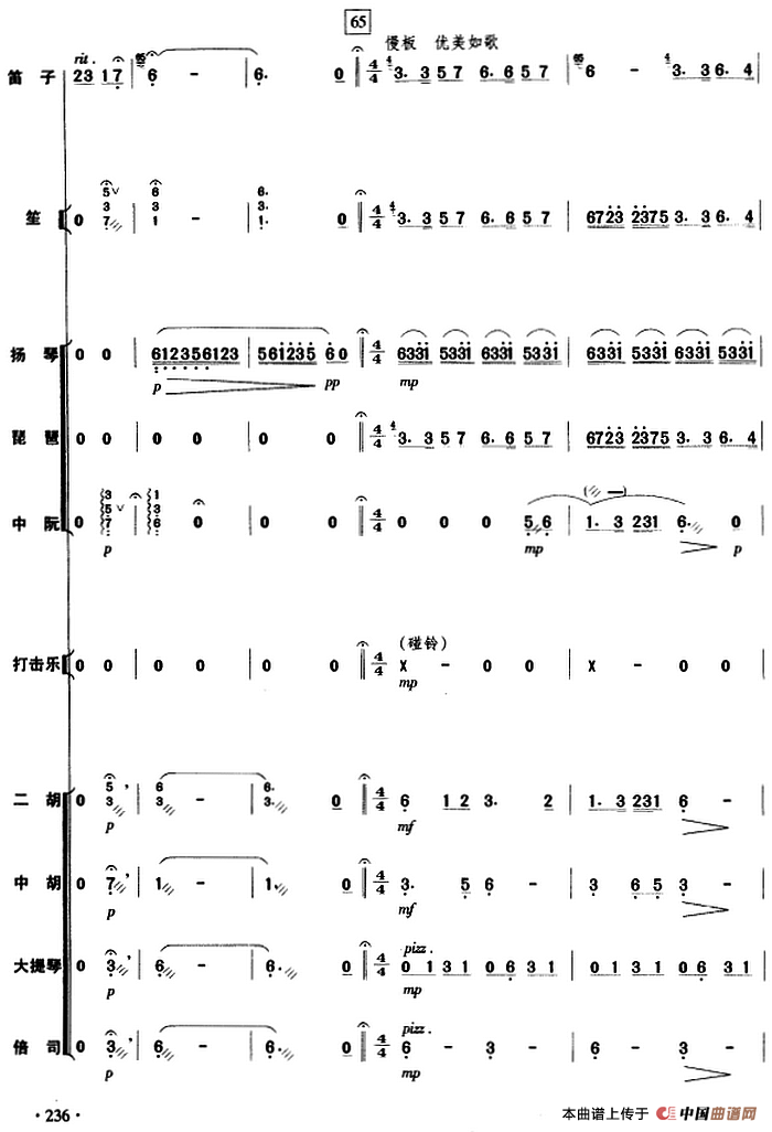 庆丰收（民乐队总谱）