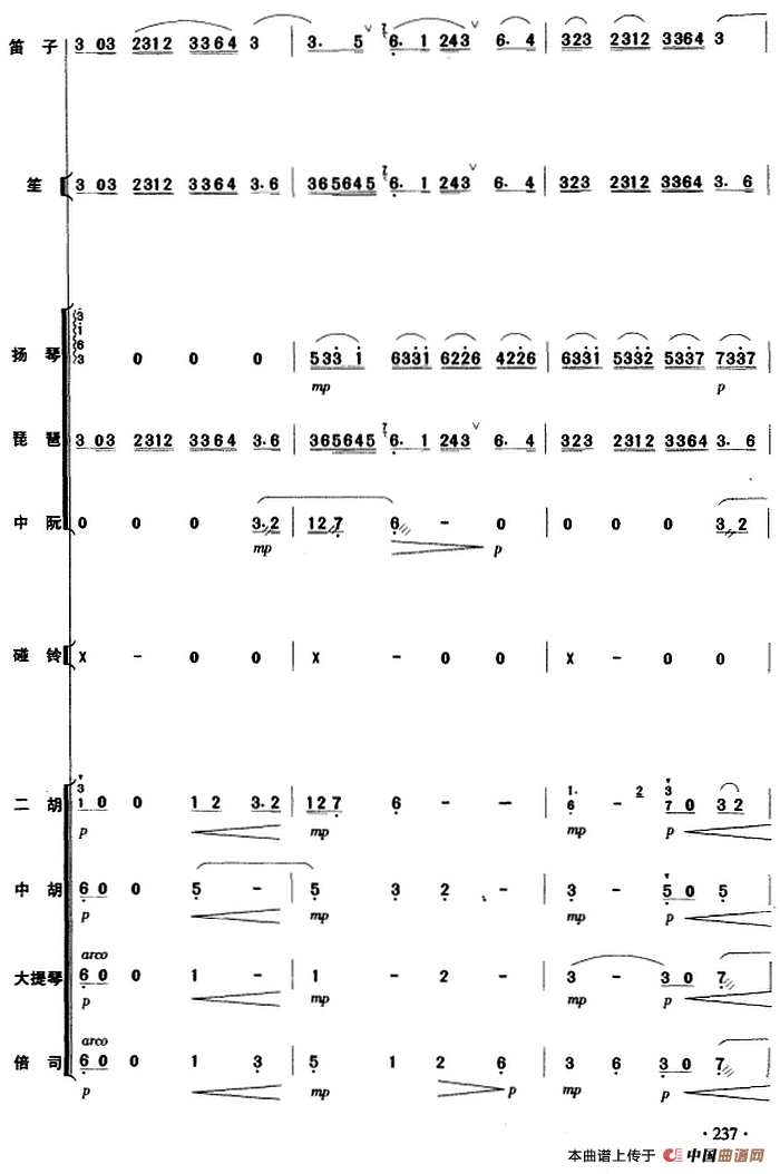 庆丰收（民乐队总谱）