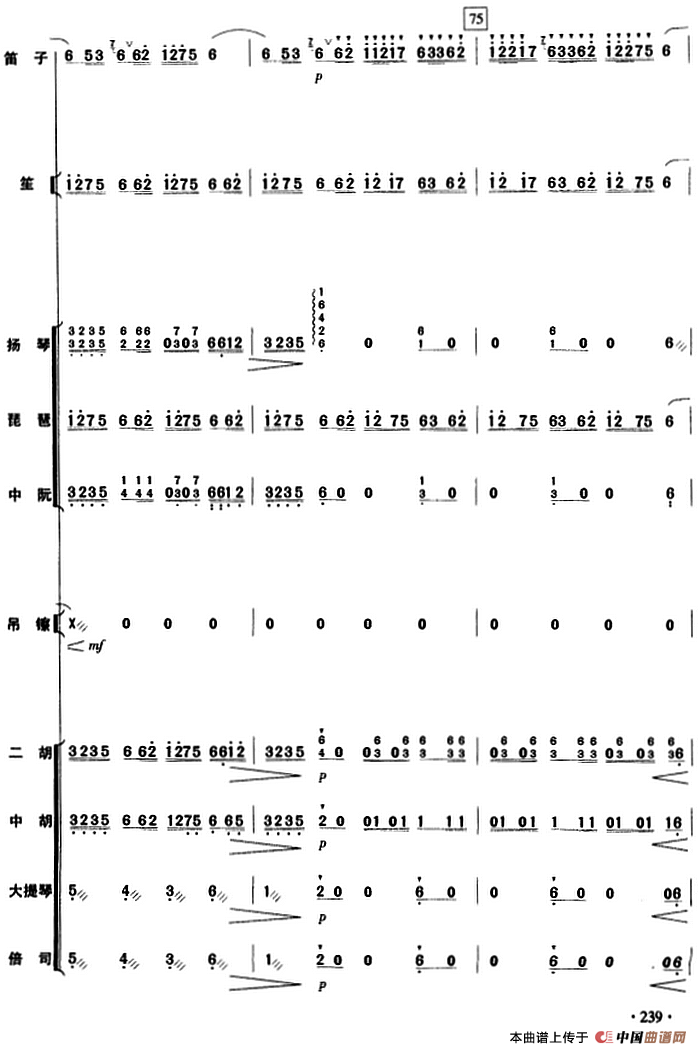 庆丰收（民乐队总谱）