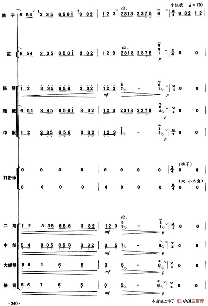庆丰收（民乐队总谱）