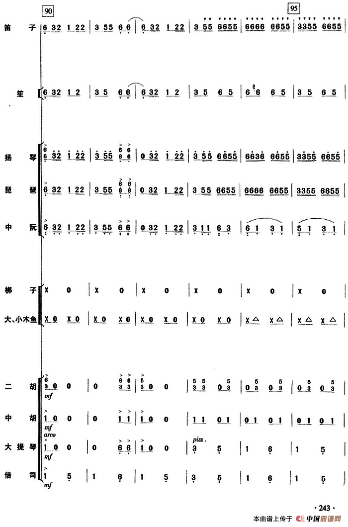 庆丰收（民乐队总谱）