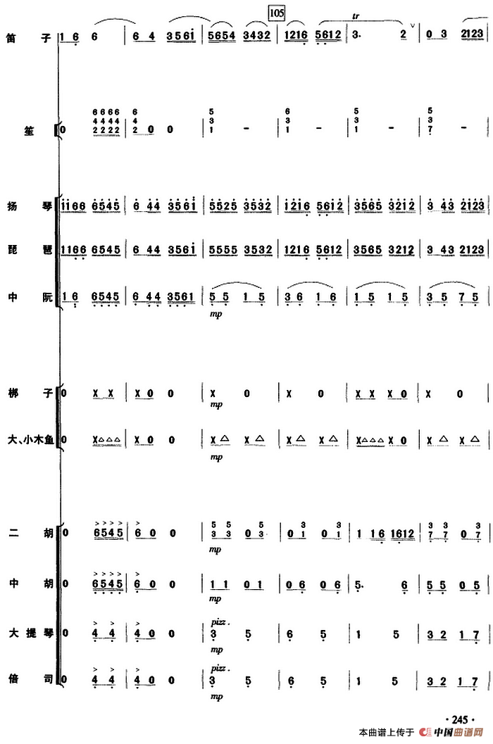 庆丰收（民乐队总谱）