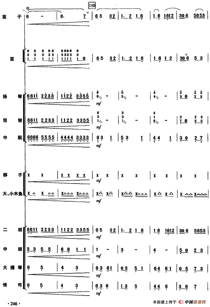 庆丰收（民乐队总谱）