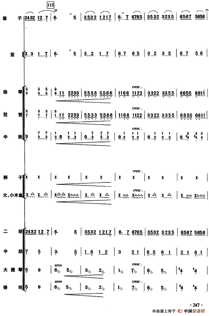 庆丰收（民乐队总谱）