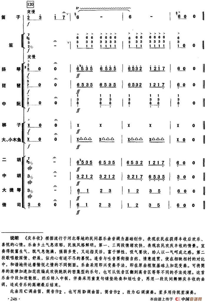 庆丰收（民乐队总谱）