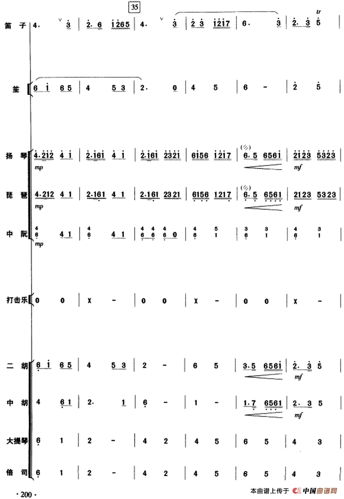 摘棉花（民乐队总谱）
