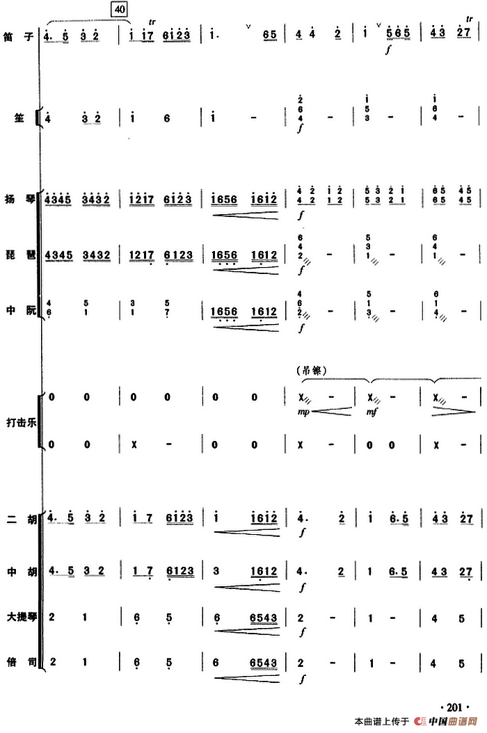 摘棉花（民乐队总谱）