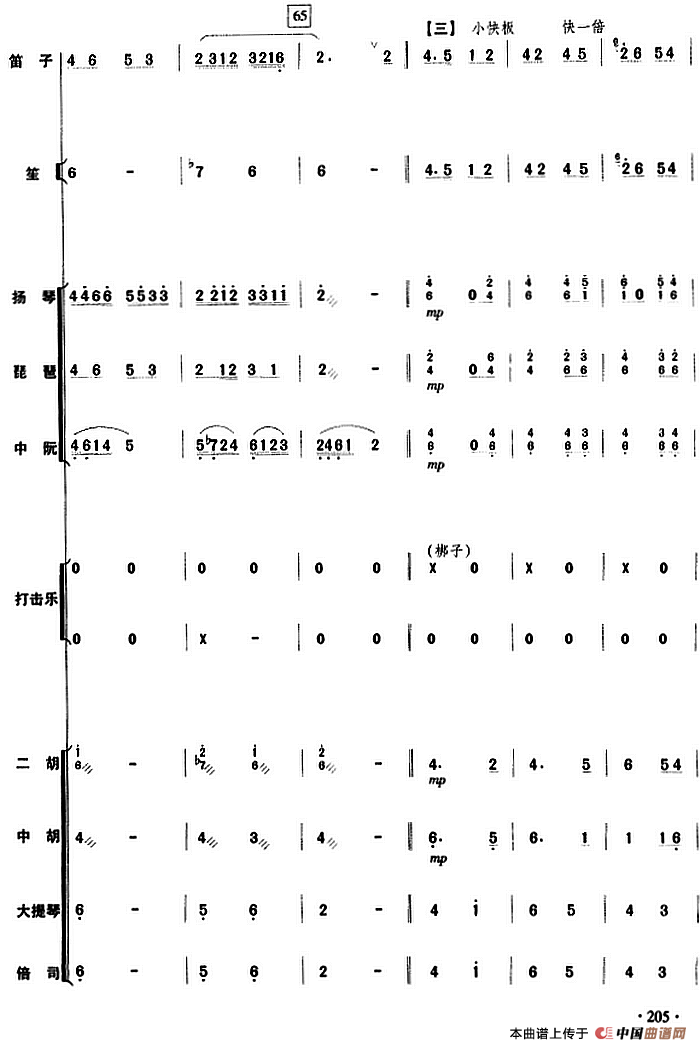 摘棉花（民乐队总谱）