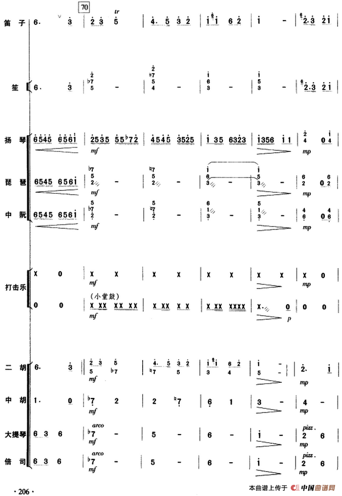 摘棉花（民乐队总谱）