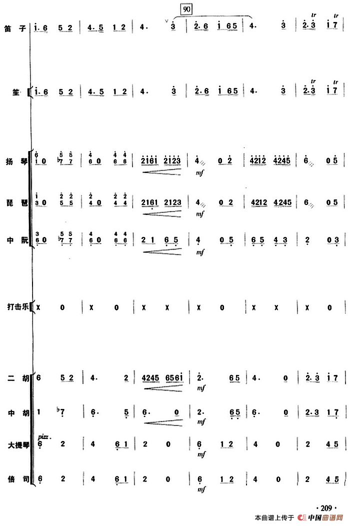 摘棉花（民乐队总谱）