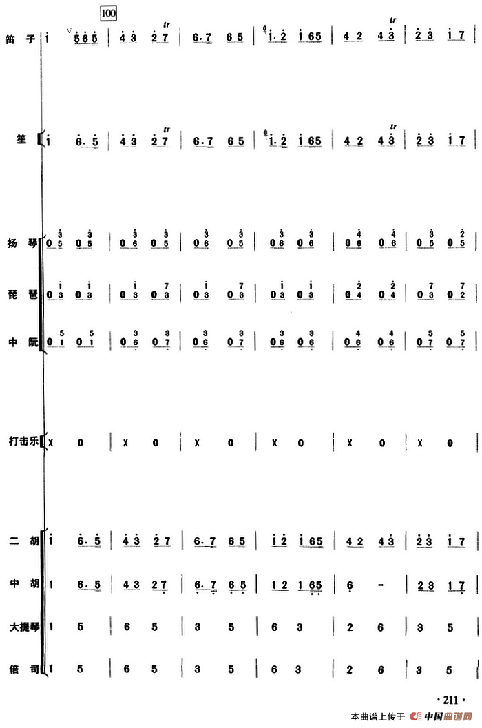 摘棉花（民乐队总谱）