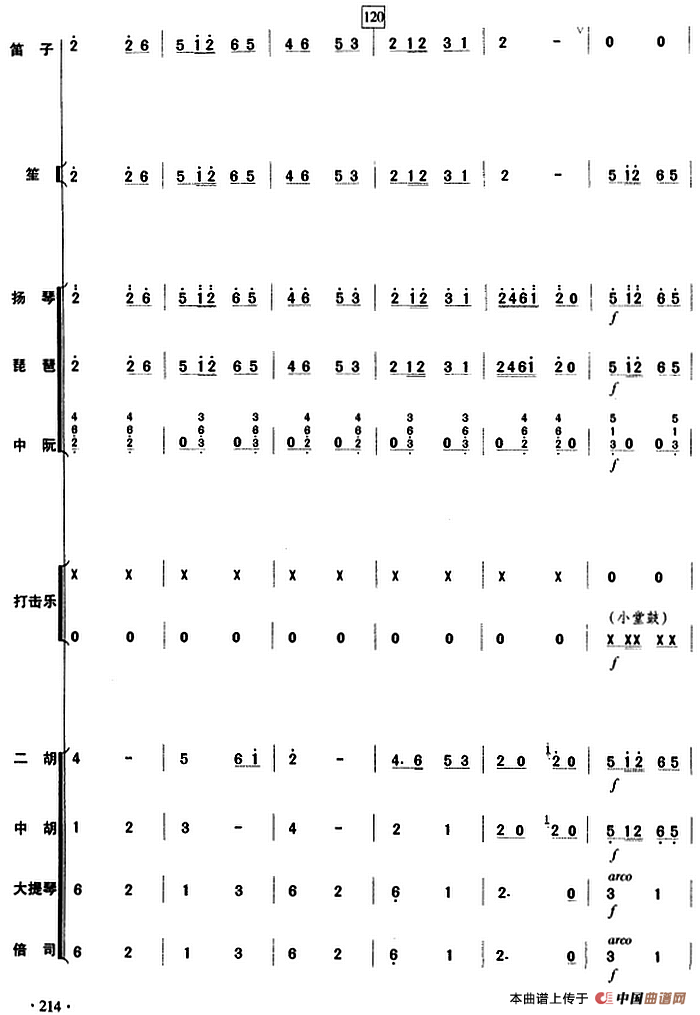 摘棉花（民乐队总谱）