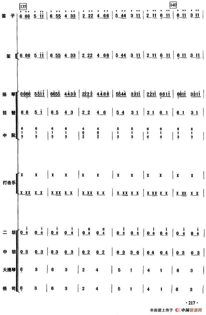 摘棉花（民乐队总谱）