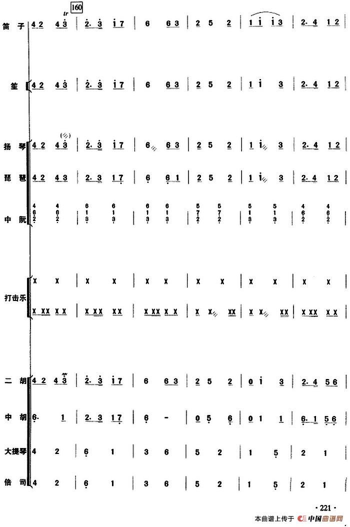摘棉花（民乐队总谱）