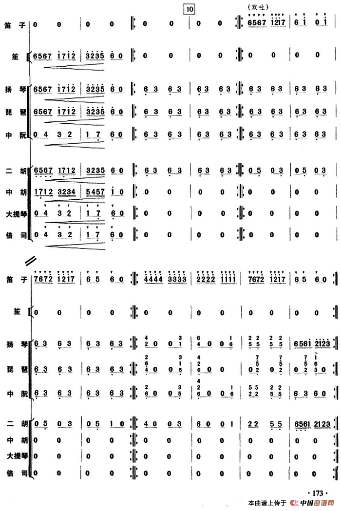 塔塔尔族舞曲（乐队总谱）