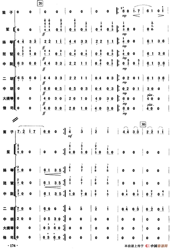 塔塔尔族舞曲（乐队总谱）