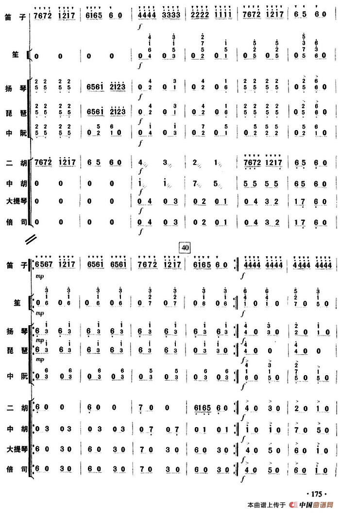 塔塔尔族舞曲（乐队总谱）