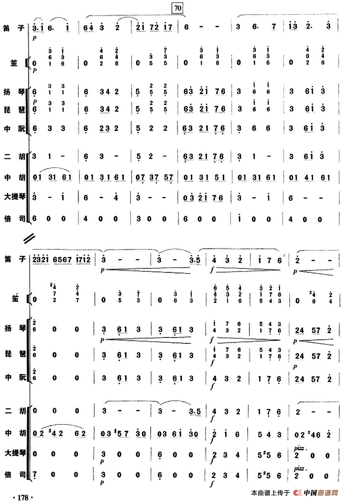 塔塔尔族舞曲（乐队总谱）