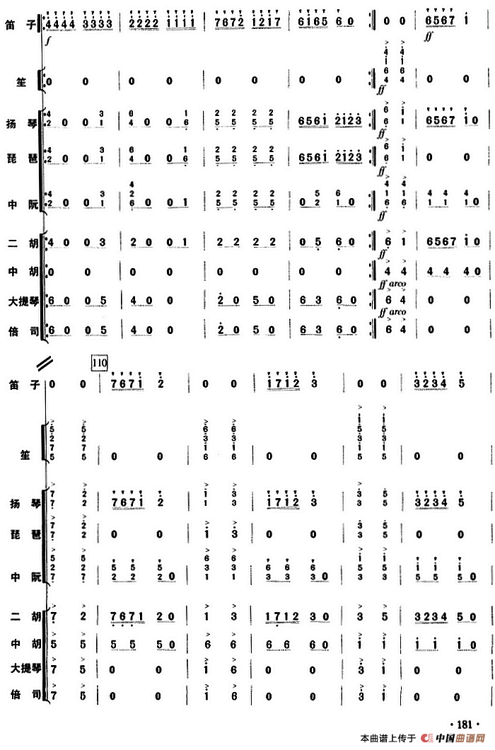 塔塔尔族舞曲（乐队总谱）