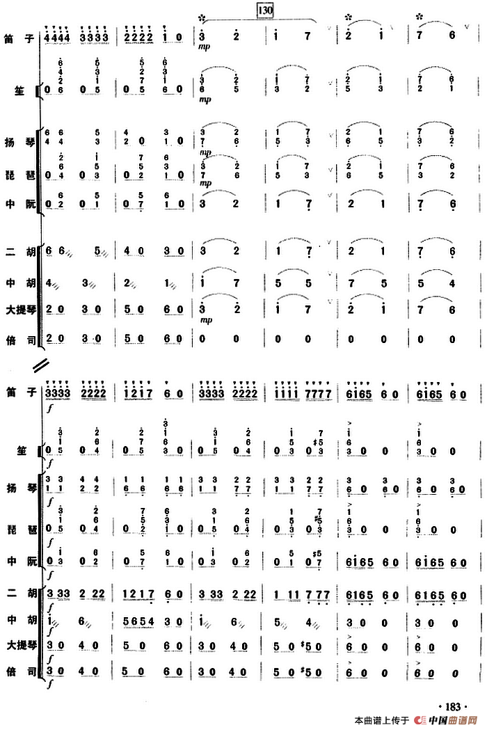 塔塔尔族舞曲（乐队总谱）