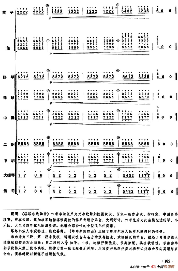 塔塔尔族舞曲（乐队总谱）