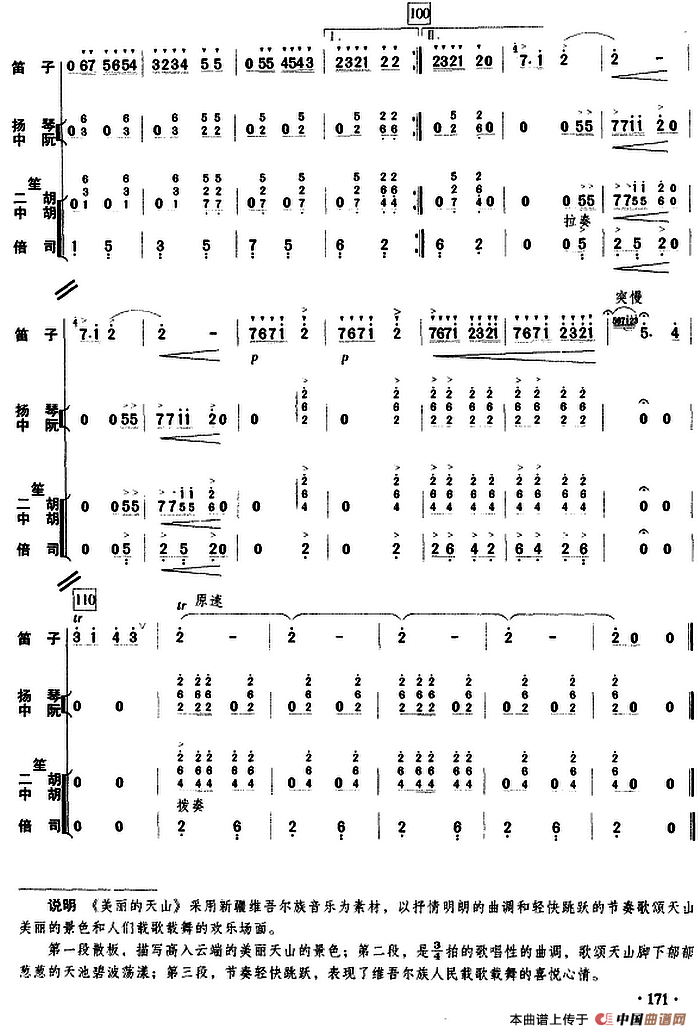 美丽的天山（民乐队总谱）