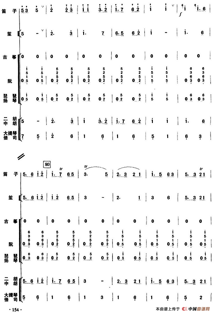 荷花赞（乐队总谱）