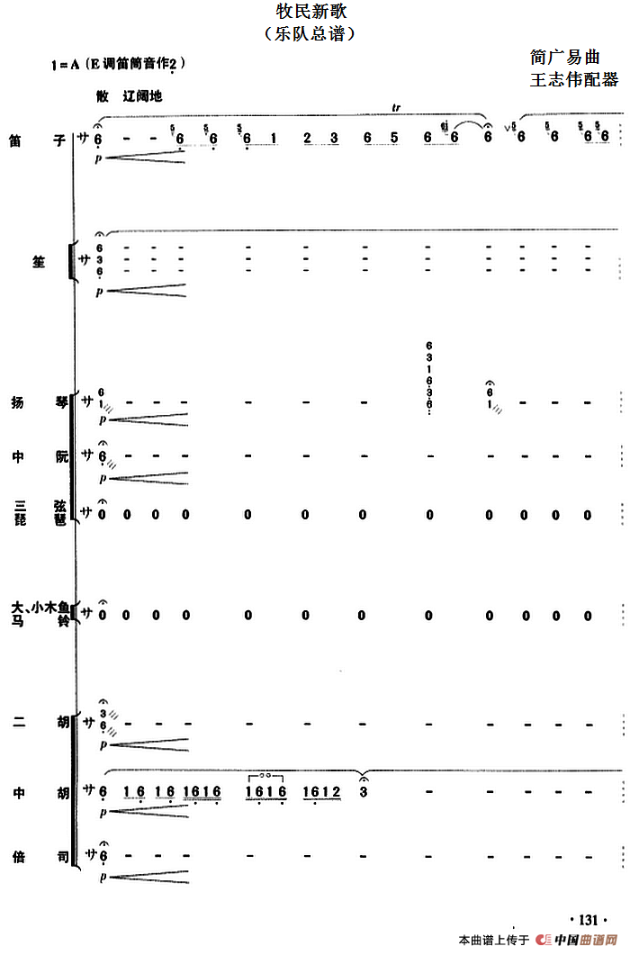 牧民新歌（民乐队总谱）