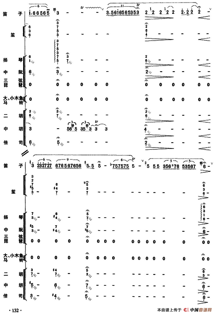 牧民新歌（民乐队总谱）