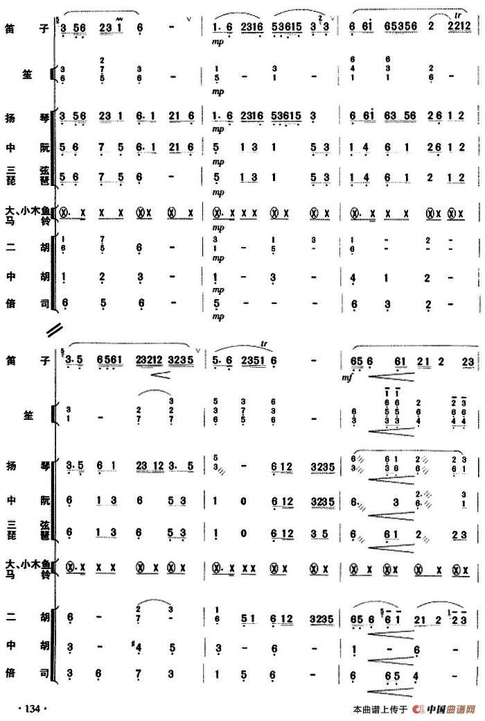 牧民新歌（民乐队总谱）