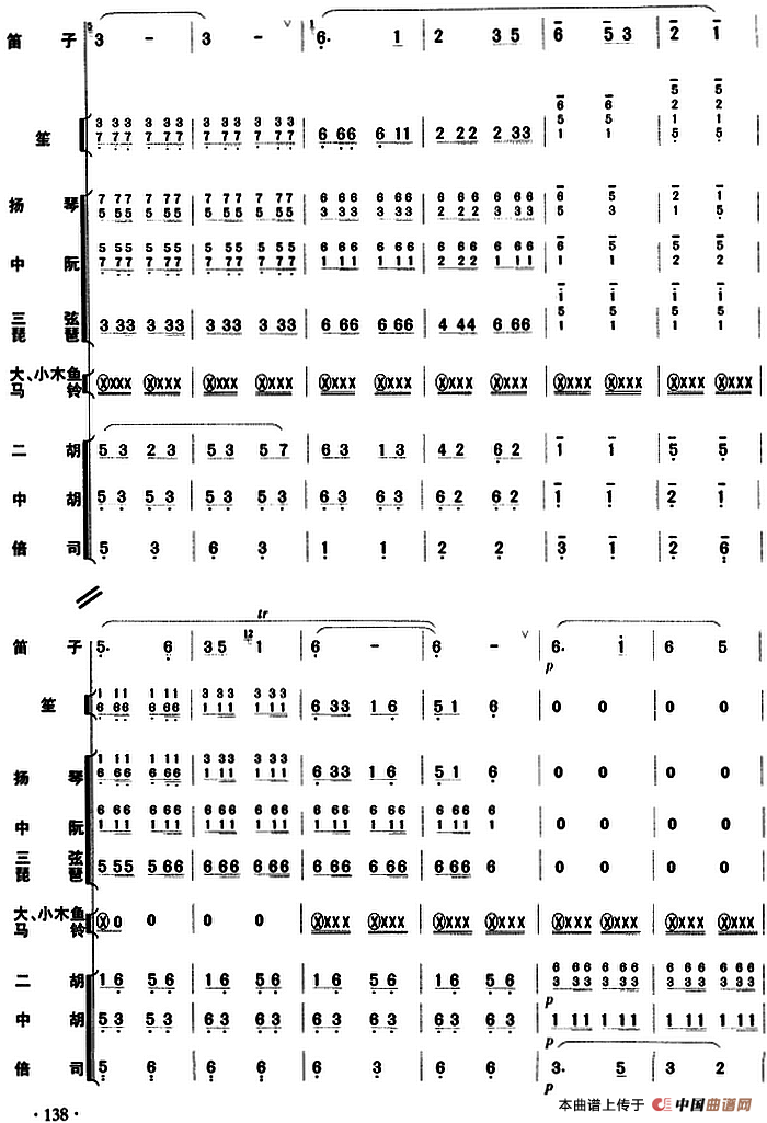 牧民新歌（民乐队总谱）