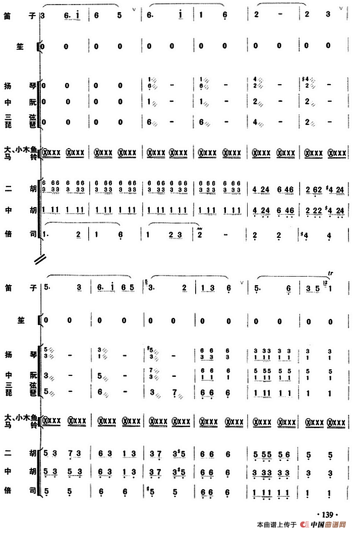 牧民新歌（民乐队总谱）