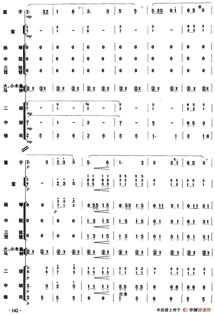 牧民新歌（民乐队总谱）