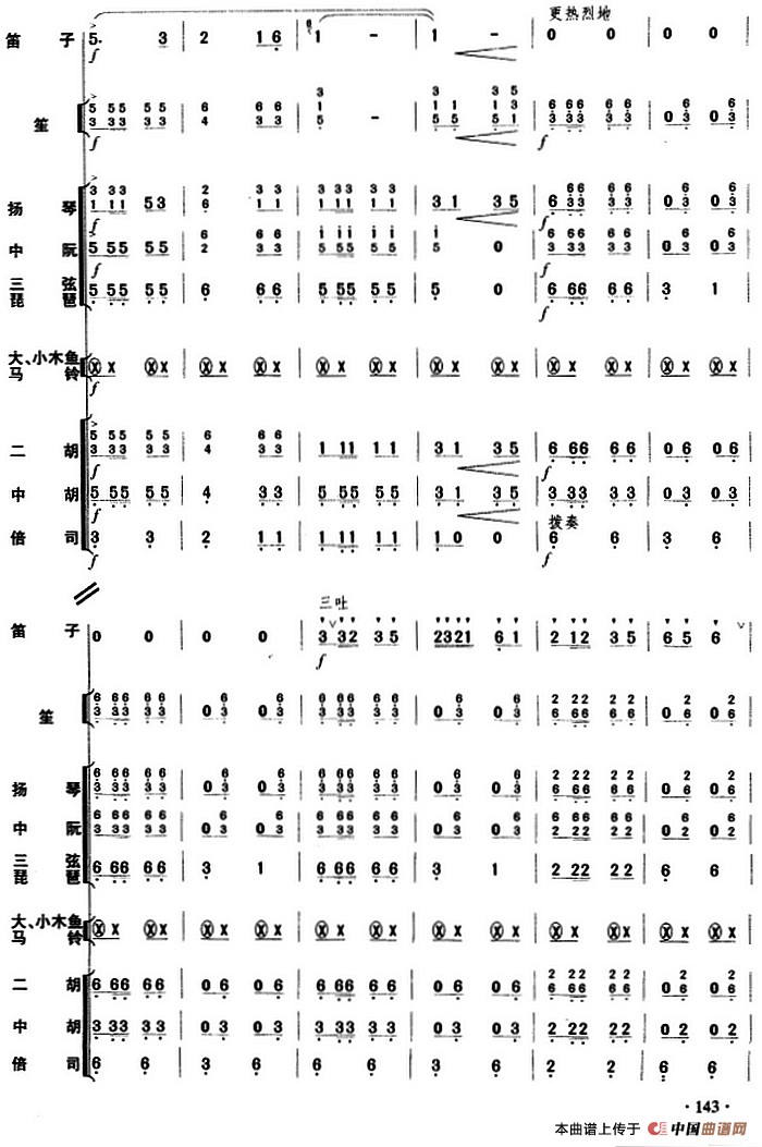牧民新歌（民乐队总谱）