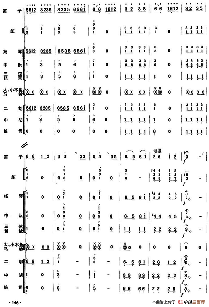 牧民新歌（民乐队总谱）