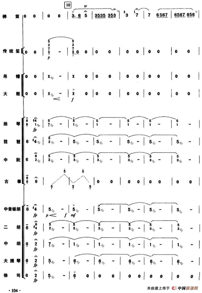 黄河边的故事（乐队总谱）