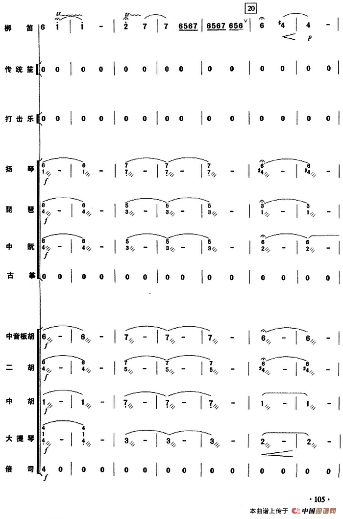 黄河边的故事（乐队总谱）