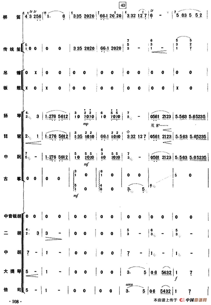 黄河边的故事（乐队总谱）