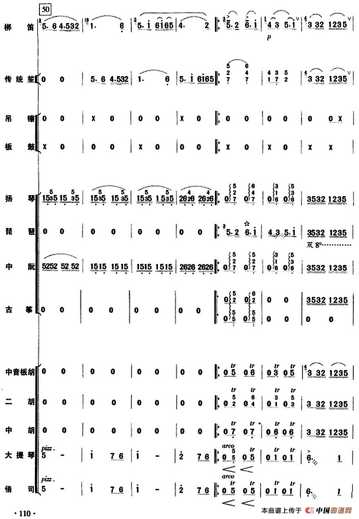 黄河边的故事（乐队总谱）