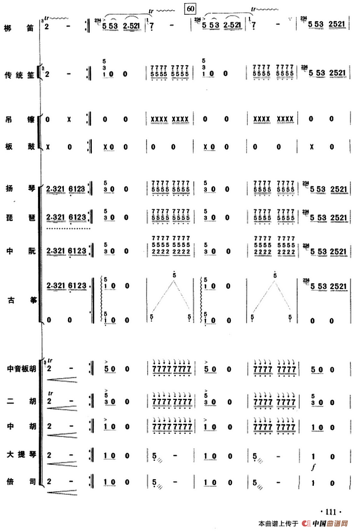 黄河边的故事（乐队总谱）