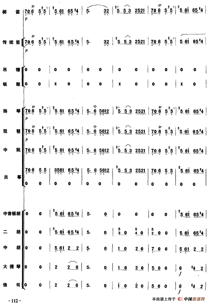 黄河边的故事（乐队总谱）