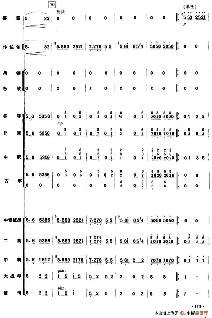 黄河边的故事（乐队总谱）