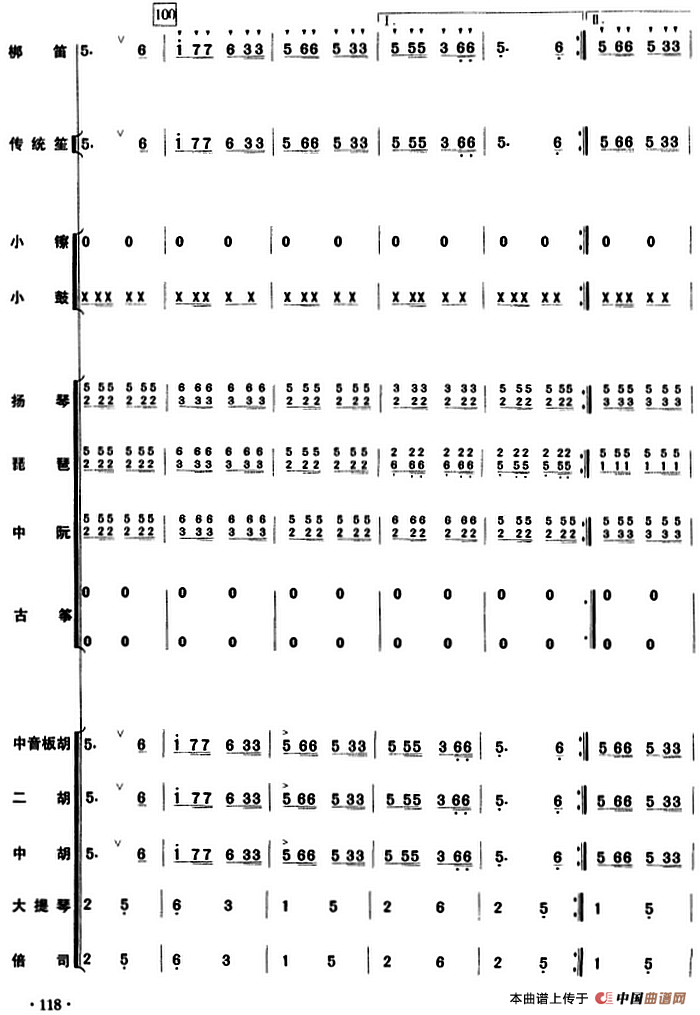 黄河边的故事（乐队总谱）