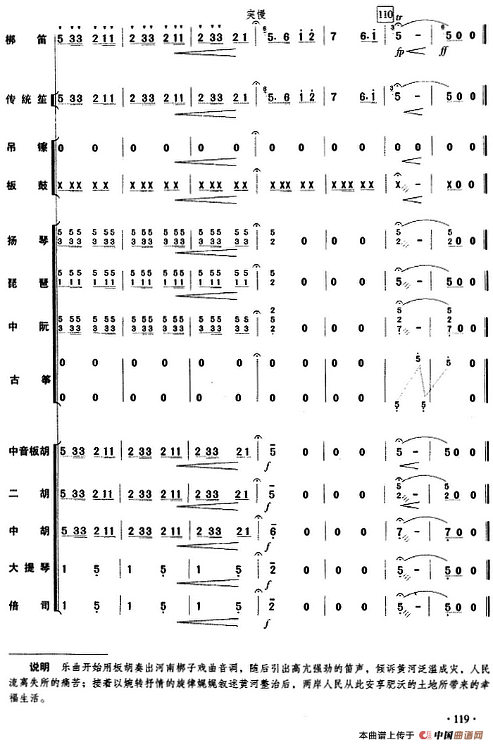 黄河边的故事（乐队总谱）