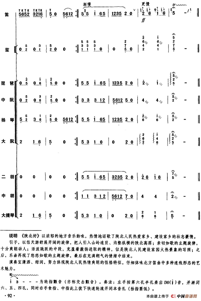 陕北好（民乐队总谱）