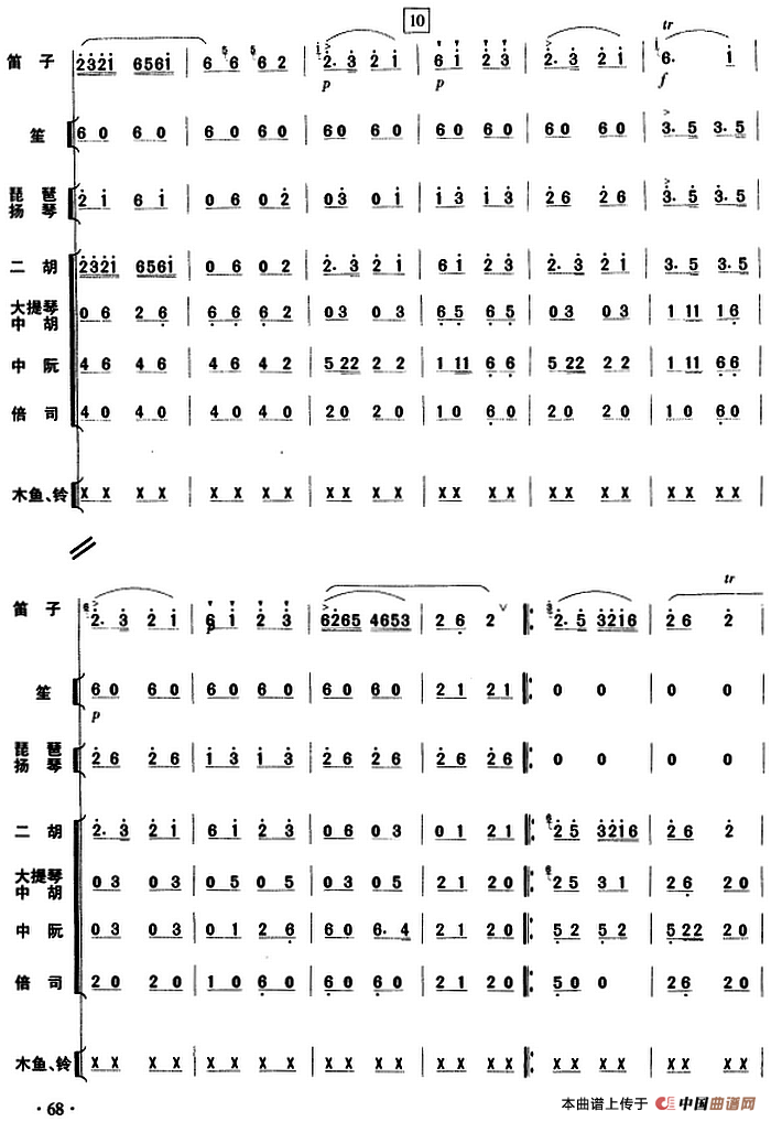 赶路（民乐队总谱）