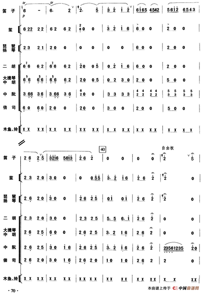 赶路（民乐队总谱）