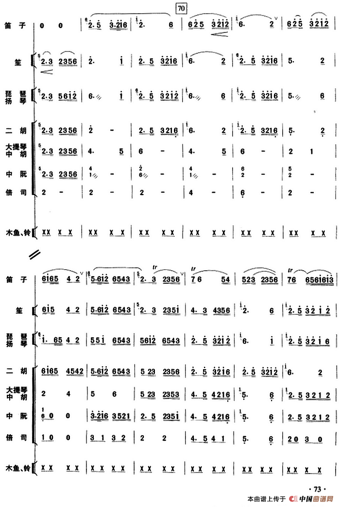 赶路（民乐队总谱）