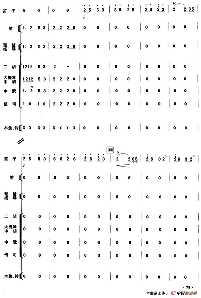 赶路（民乐队总谱）
