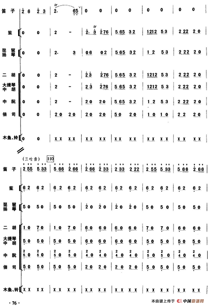 赶路（民乐队总谱）